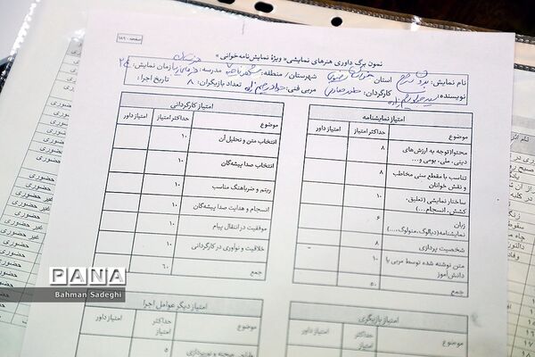 بازدید مدیرکل فرهنگی هنری  از دبیرخانه جشنواره فرهنگی هنری