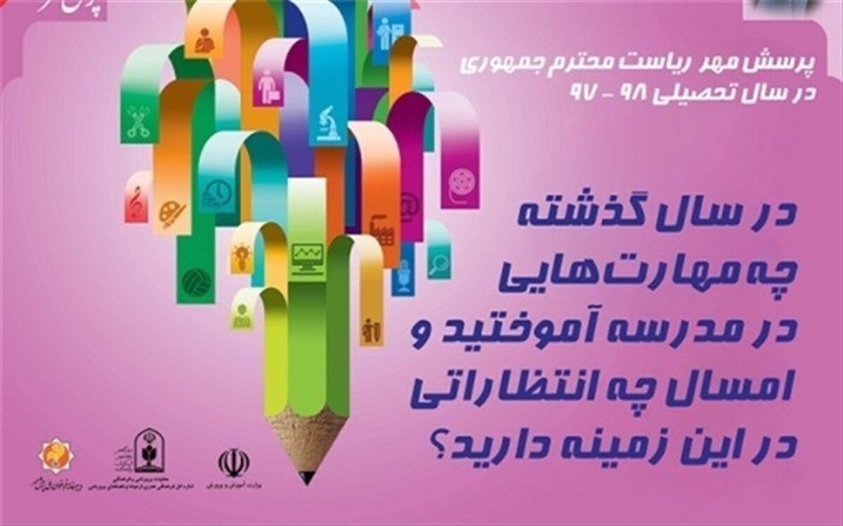 نوزدهمین کنگره ملی پرسش مهر ریاست جمهوری در سالن اجلاس سران برگزار می‌شود