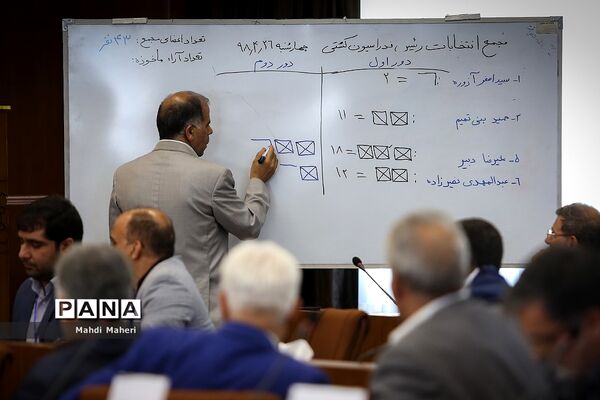 مجمع انتخاباتی فدراسیون کشتی