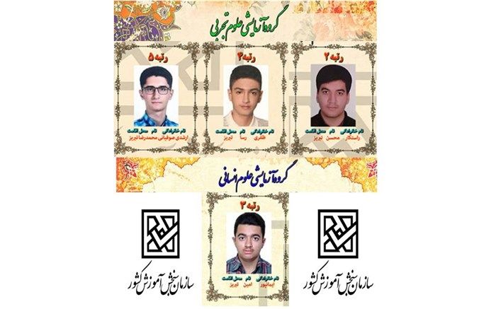 دانش آموزان آذربایجان شرقی 4 رتبه تک رقمی کنکور 98 را به خود اختصاص دادند