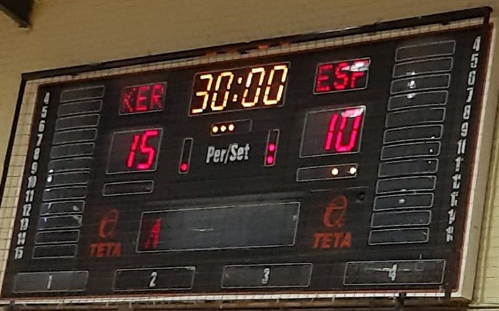 تیم کرمان قهرمان رقابت‌های والیبال دختران دانش‌آموز کشور شد