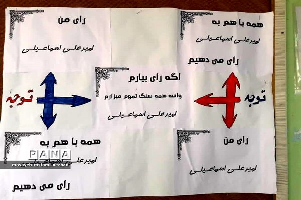 انتخابات شورای دانش‌آموزی در مدارس جویم