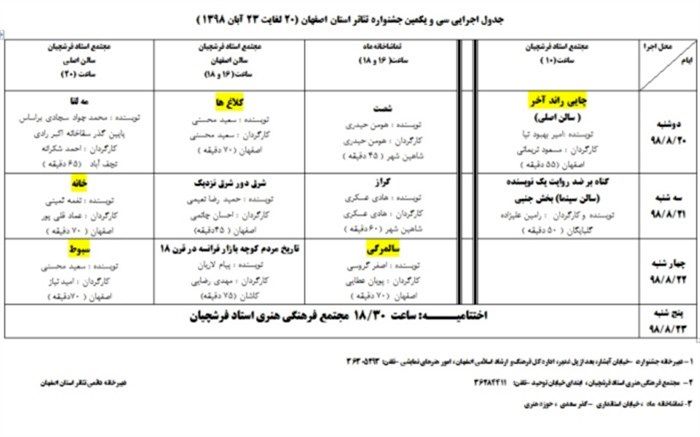 تئاترهای تحت حمایت سازمان فرهنگی اجتماعی ورزشی به جشنواره تئاتر استان اصفهان راه یافتند