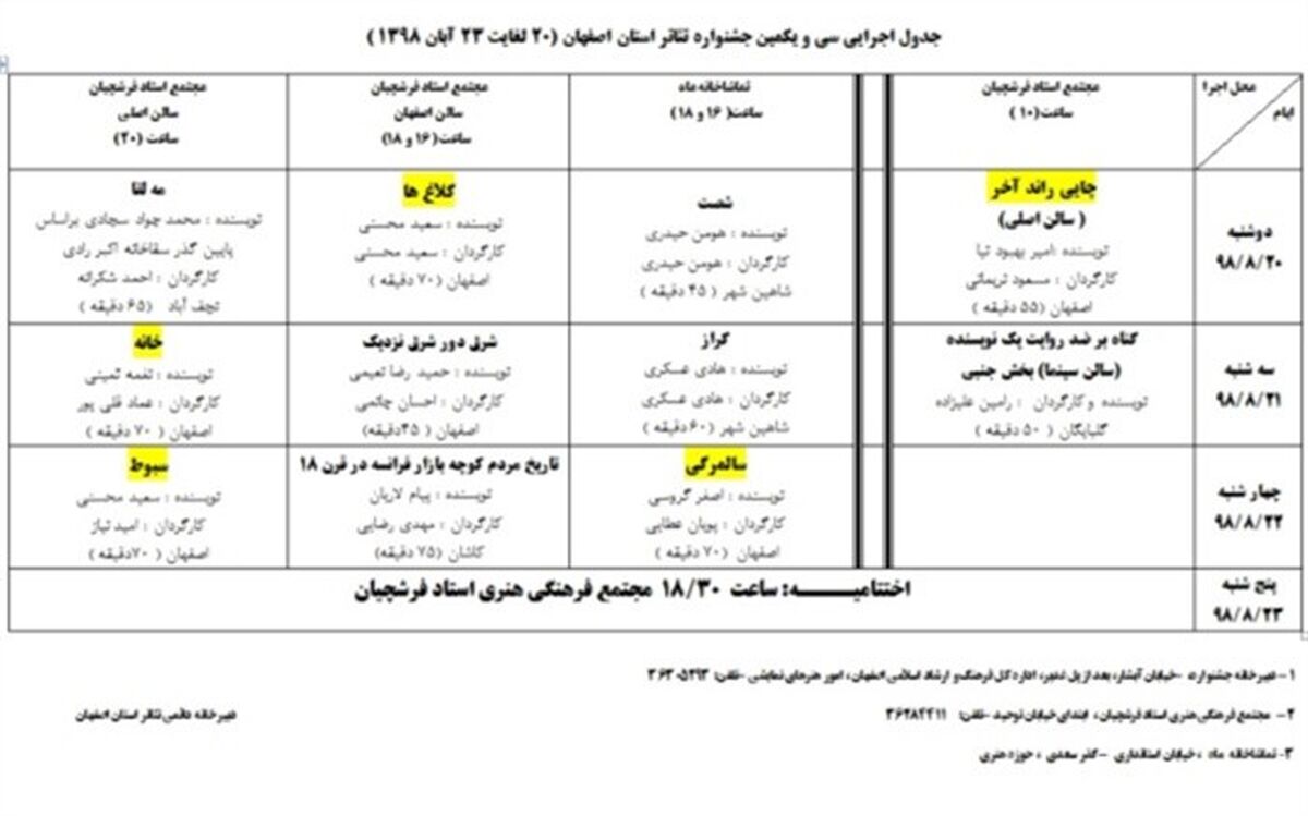 تئاترهای تحت حمایت سازمان فرهنگی اجتماعی ورزشی به جشنواره تئاتر استان اصفهان راه یافتند