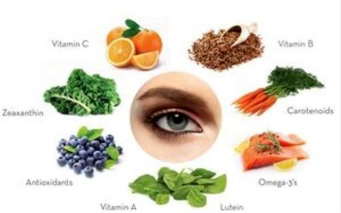 اینفوگرافی/ ۶ خوراکی‌ مفید برای چشم