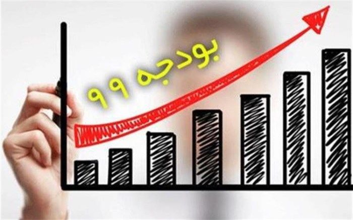 سهم استان‌ها در سرانه بودجه ۹۹+اینفوگرافیک