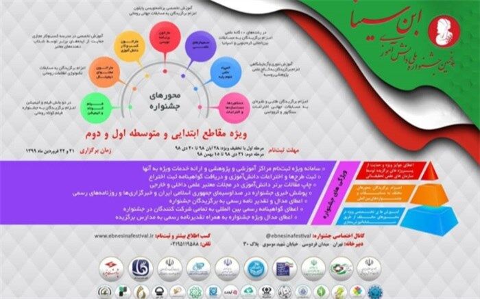 سومین نمایشگاه مدرسه هزاره سوم برگزار می‌شود