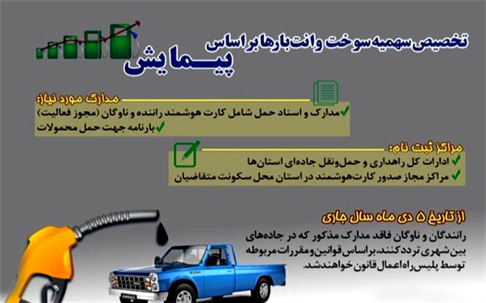 به زودی سهمیه سوخت وانت بارهای بین شهری بر اساس  پیمایش اختصاص می یابد