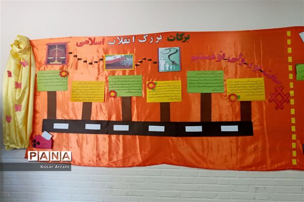 بازدید اولیا از نمایشگاه انقلاب دبیرستان فاطمه زهرا(س)