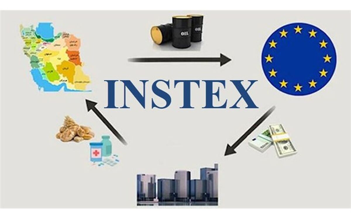 جزئیات اولین تراکنش در حال انجام اینستکس