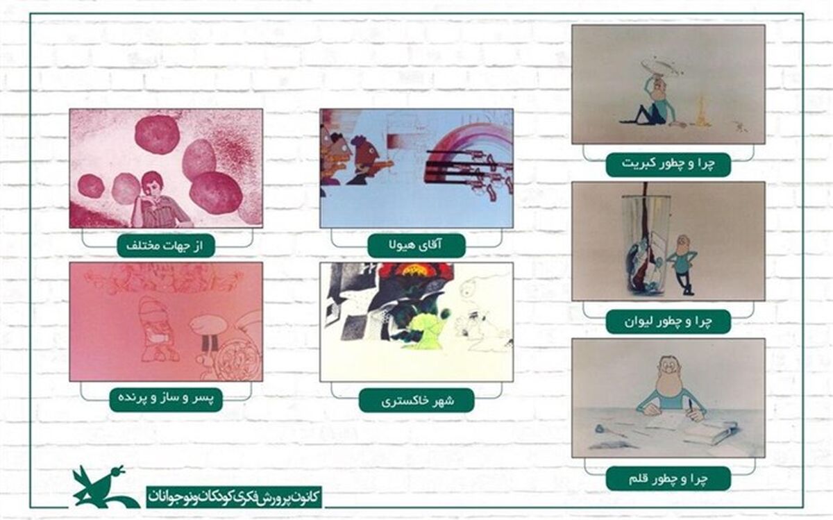 مرور فیلم‌های پویانمایی فرشید مثقالی در موره کودک کانون