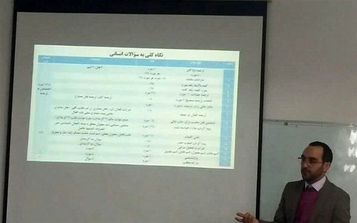 معاون آموزش متوسطه آموزش و پرورش خراسان جنوبی :تدریس درس عربی دوازدهم علوم تجربی و ریاضی و فیزیک