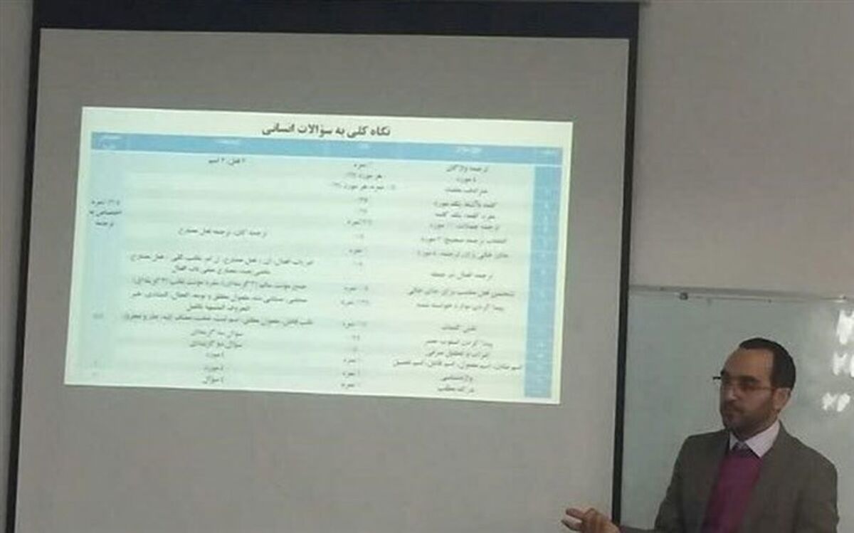 معاون آموزش متوسطه آموزش و پرورش خراسان جنوبی :تدریس درس عربی دوازدهم علوم تجربی و ریاضی و فیزیک