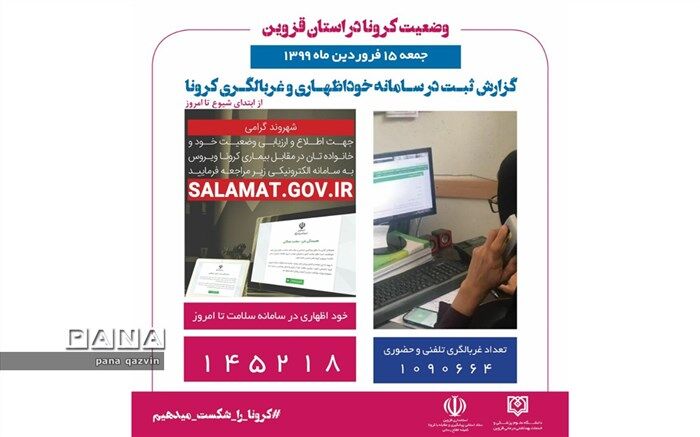1039 نفر مبتلا به کرونا ویروس در استان قزوین