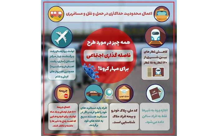 طرح فاصله گذاری اجتماعی با جدیت و قاطعیت در گیلان اجرا می شود