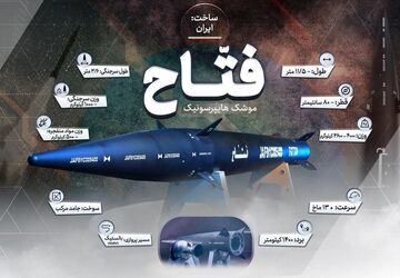 ایران مقتدر (قسمت دوم)