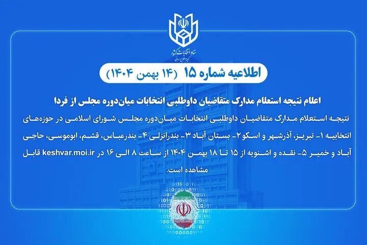 اعلام نتیجه استعلام مدارک متقاضیان داوطلبی انتخابات میاندوره‌ای مجلس ازفردا 