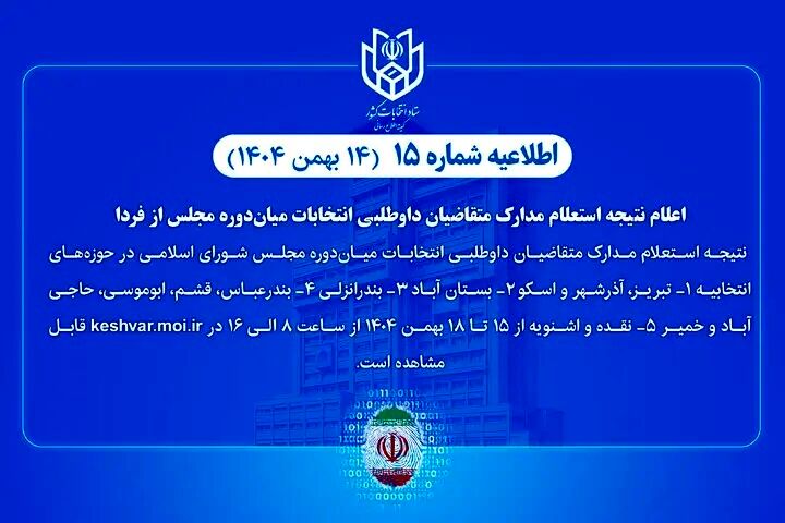 اعلام نتیجه استعلام مدارک متقاضیان داوطلبی انتخابات میاندوره‌ای مجلس ازفردا 