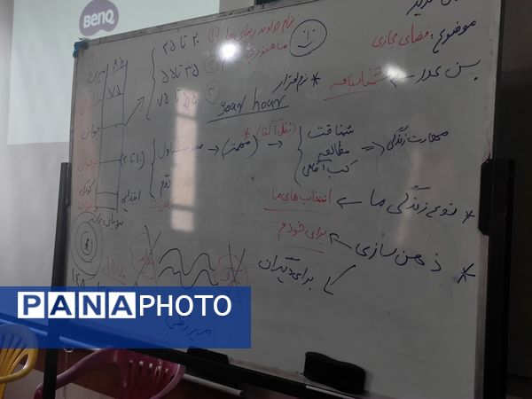 برگزاری جلسه آموزش خانواده در دبیرستان شاهد شهید قاسم سلیمانی