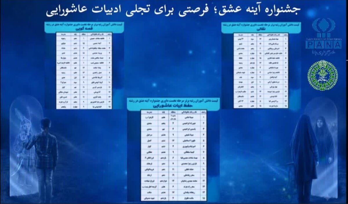 برگزاری مرحله حضوری جشنواره‌ «آینه عشق»
