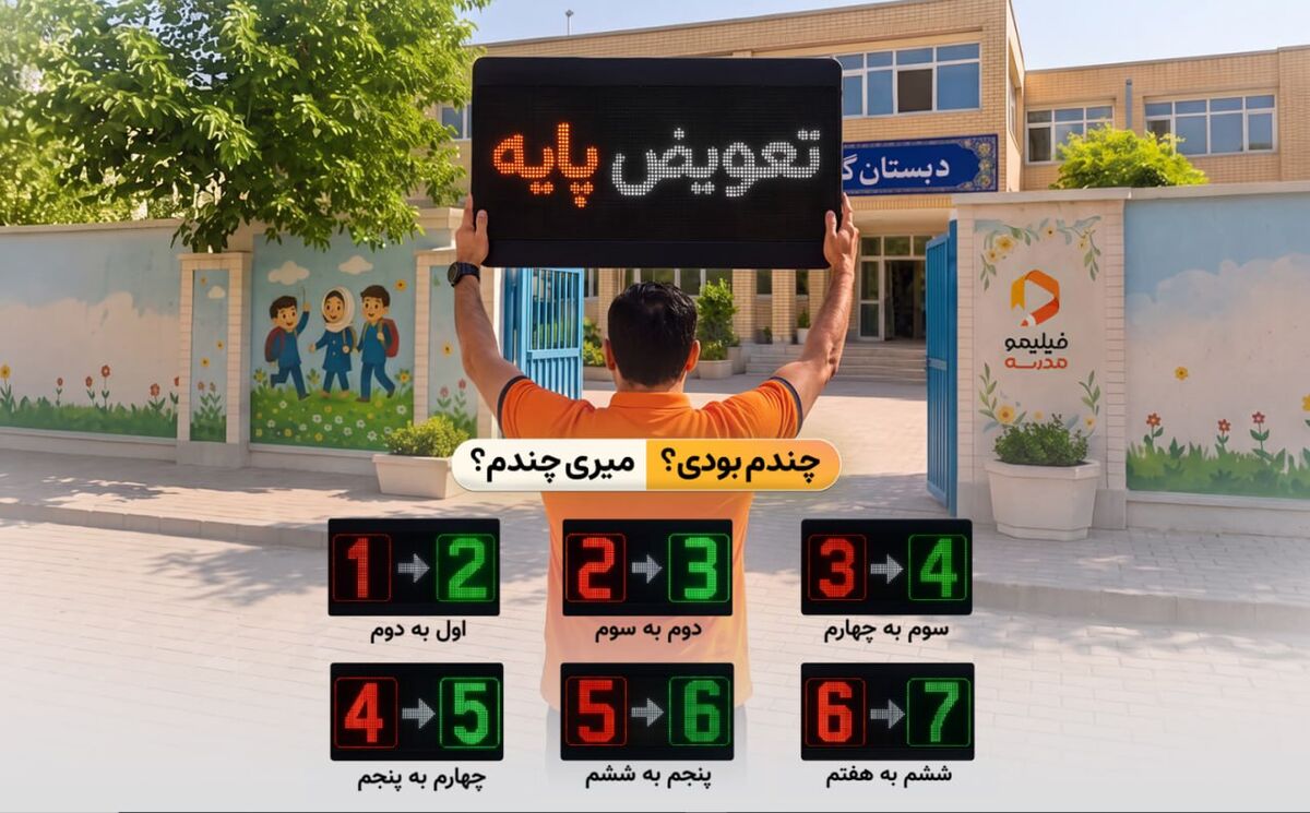 کمپین تعویض پایه تحصیلی به صورت آنلاین آغاز شد!