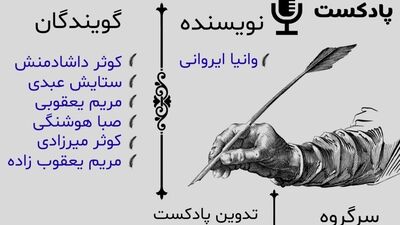 علی شریعتی؛ صدای بیداری در روزگار سکوت