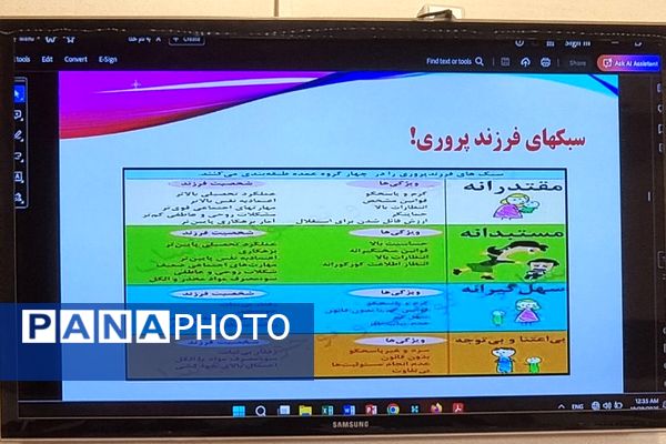 برگزاری کارگاه‌های آموزشی «زیست عفیفانه» و «مهارت‌های فرزندپروری» ویژه رابطین امور بانوان کهریزک 