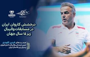 قهرمانی جهان نتیجه تلاش بازیکنان، کادر فنی و حمایت آموزش و پرورش است