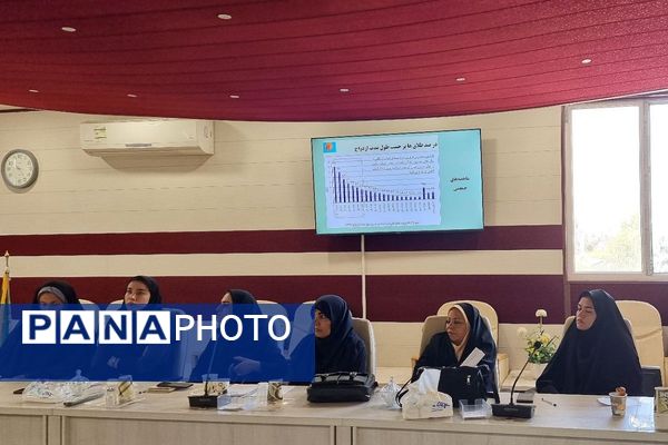 کارگاه "تربیت کنشگر جوانی جمعیت" ویژه رابطین امور بانوان مدارس منطقه کهریزک 