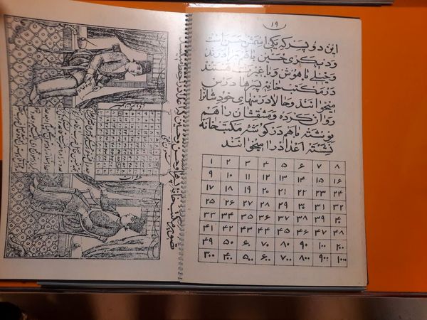 بازدید از موزه ملک و شرکت در همایش علوم انسانی توسط دانش‌آموزان علامه حلی ۵