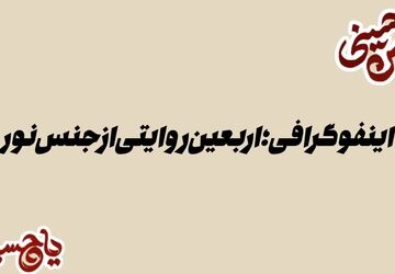 طوفان اربعین از مسیر کربلا تا دریای قلب‌های مشتاق