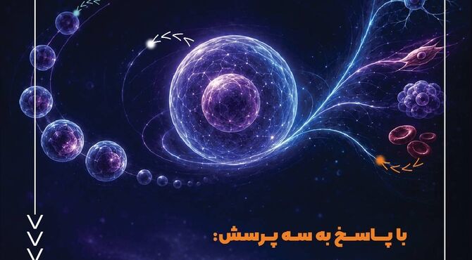 فراخوان دوره هفدهم رویداد علم‌کاوی منتشر شد/ سفری به گذشته یک سلول