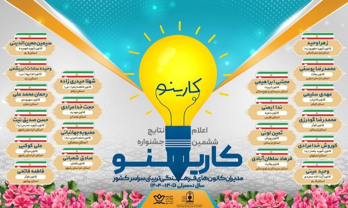 درخشش کانون بعثت شهرستان نهبندان در ششمین جشنواره «کارینو»