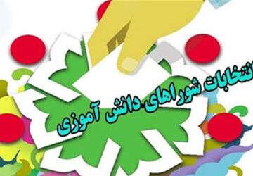 انتخابات شورای دانش آموزی در مدرسه رازی