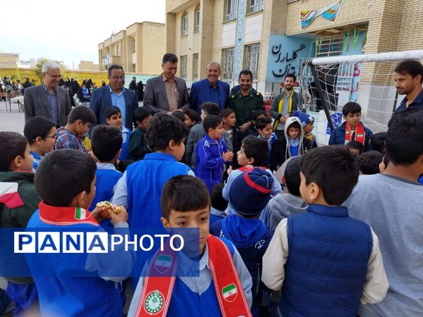 آشنایی دانش‌آموزان با مفاهیم کارآفرینی