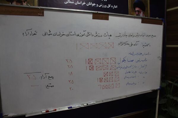 مجمع عمومی انتخابات ریاست هیات ورزش دانش‌آموزی خراسان شمالی