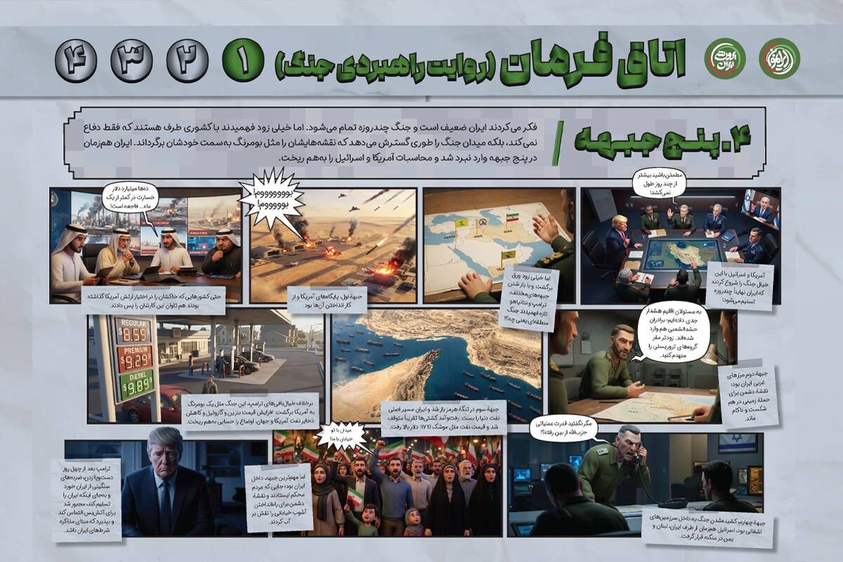 پنج جبهه؛ ایران چگونه معادله جنگ را تغییر داد؟