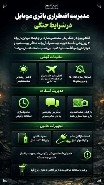 مهمترین توصیه‌های، بهداشتی، مشاوره‌ای و محافظتی که دانش‌آموزان و والدین باید بدانند + اینفوگرافی