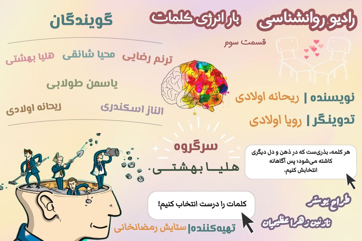 انرژی کلمات، سرنوشت ذهنیت
