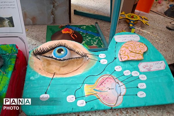 جابر بن حیان، طرحی برای خلاقیت دانش‌آموزان