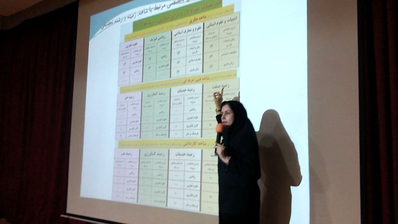 همایش ویژه هدایت تحصیلی در کانون مهر تابان 