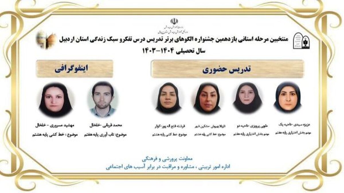 برگزاری یازدهمین جشنواره الگوهای برتر تدریس درس تفکر و سبک زندگی در استان اردبیل