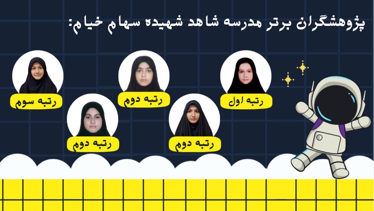 موفقیت بزرگ مدرسه شاهد شهیده سهام خیام در رویداد علمی ناحیه یک رشت