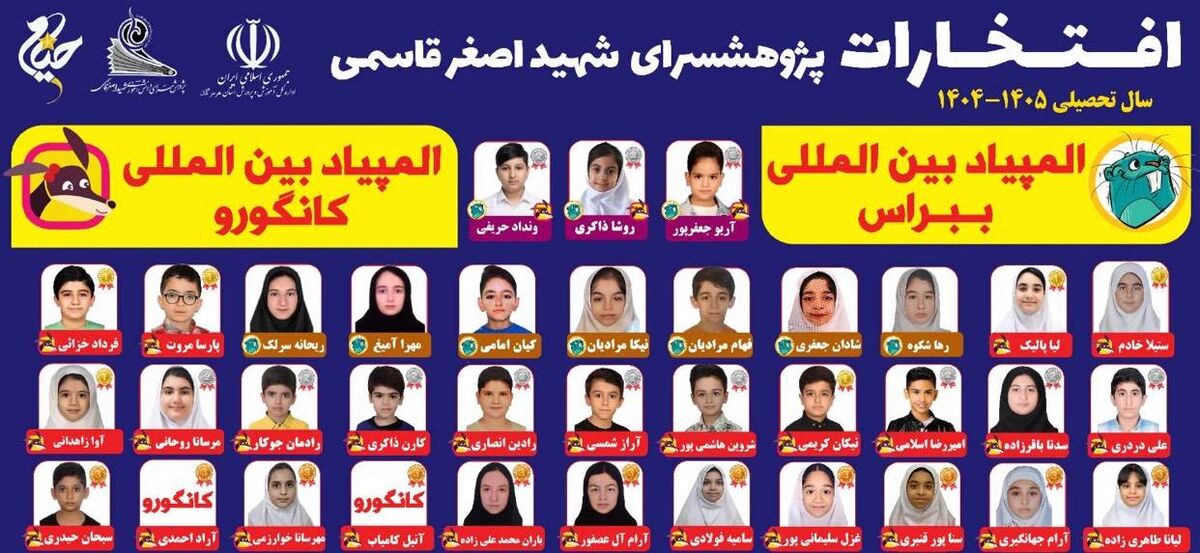 دانش‌آموزان هرمزگانی ۳۸ رتبه برتر در المپیادهای بین‌المللی «ببراس» و «کانگورو» کسب کردند