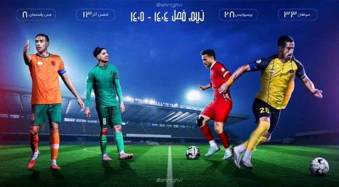 از امید به صعود تا امید به فرار از سقوط 