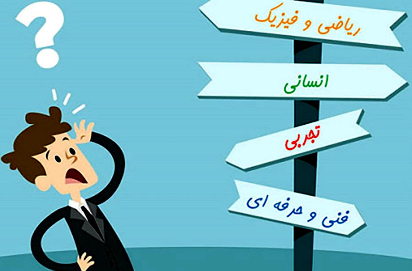 نقش کلیدی والدین و مشاوران در هدایت تحصیلی دانش‌آموزان؛ ضرورت هم‌راستایی آموزش با نیازهای بازار کار