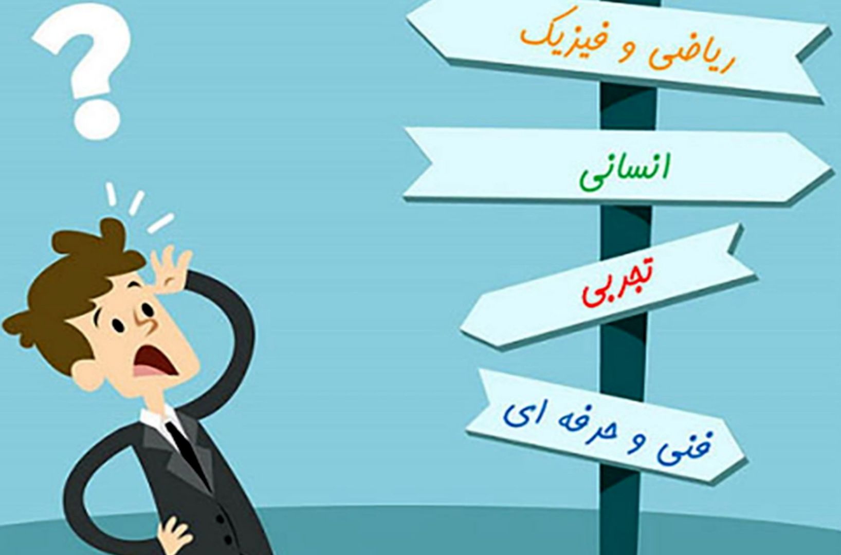 نقش کلیدی والدین و مشاوران در هدایت تحصیلی دانش‌آموزان؛ ضرورت هم‌راستایی آموزش با نیازهای بازار کار