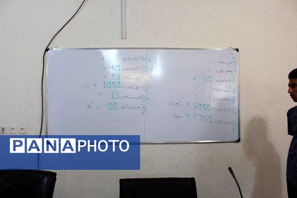 دوازدهمین دوره انتخابات مجلس دانش‌آموزی در آذربایجان غربی