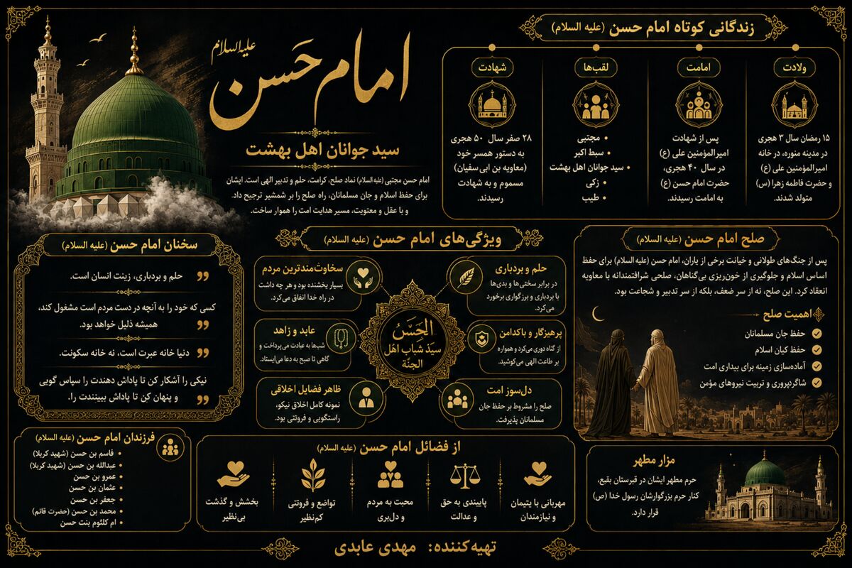 از کریم اهل‌بیت تا پیامبر رحمت