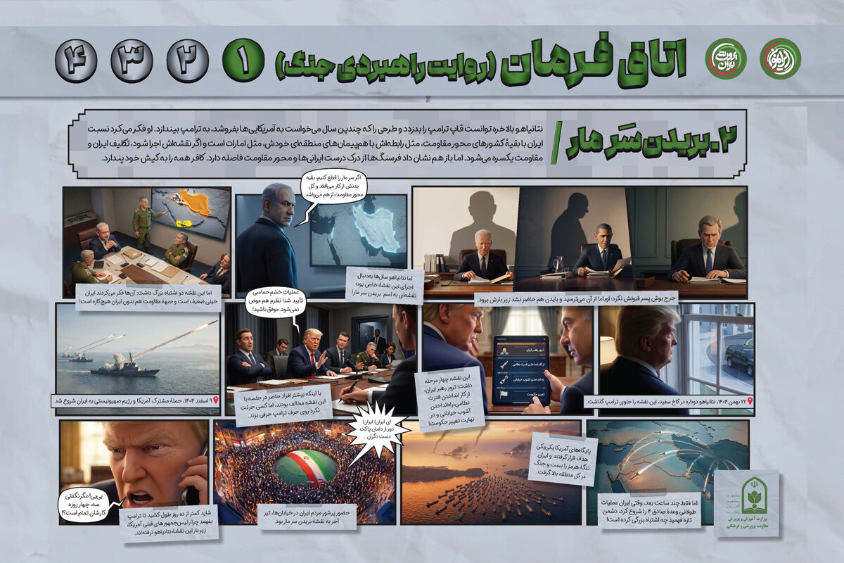 بریدن سر مار
